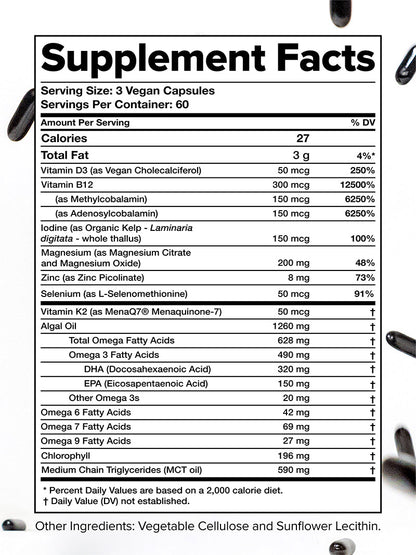 Supplement Facts